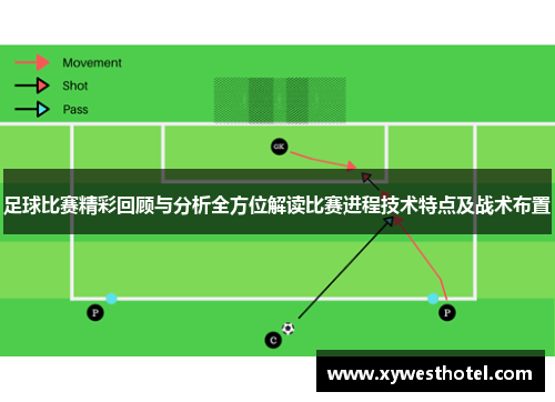 足球比赛精彩回顾与分析全方位解读比赛进程技术特点及战术布置